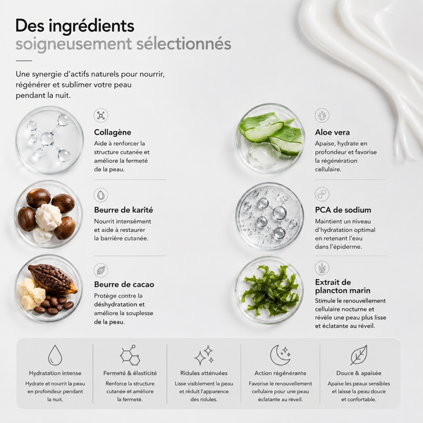 Crème de nuit anti-âge au collagène | Kaii Lare - vue 2